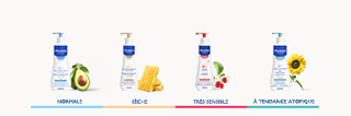 mobile-skin-diag